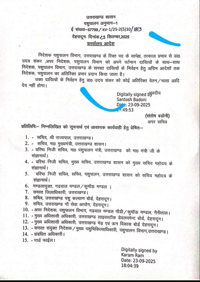 उदय शंकर को निदेशक पशुपालन का अतिरिक्त प्रभार