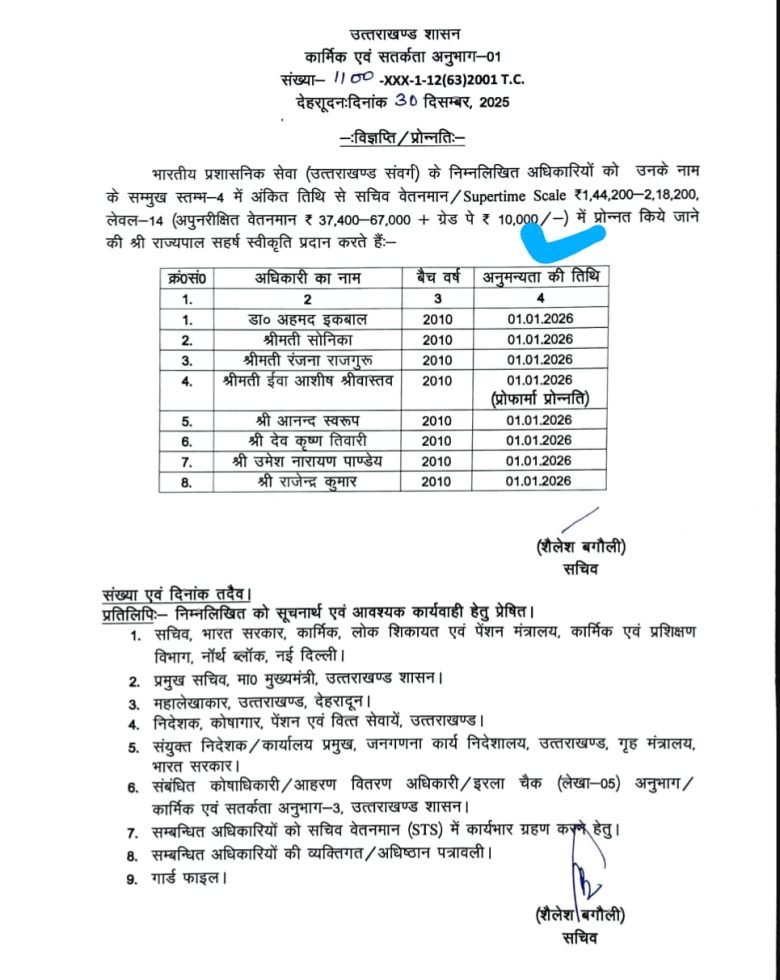 आठ आईएएस का सचिव वेतनमान में प्रमोशन