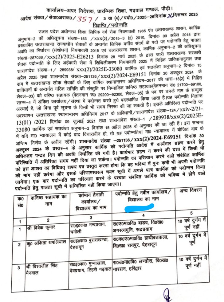 शिक्षा विभाग में बंपर प्रमोशन व नयी तैनाती, आदेश जारी