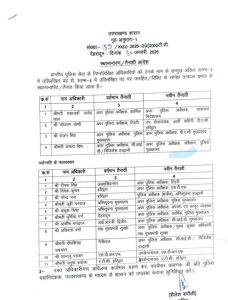 पुलिस अधिकारियों के तबादले